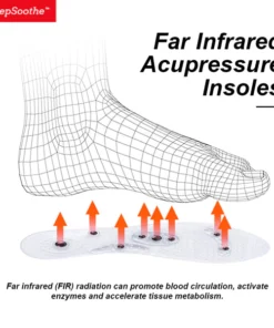 Humxf™ Far Infrared Acupressure Insoles