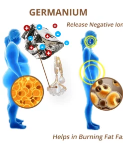 Humxf™ MagneTherapy Germanium Detox Earrings