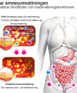IONSTechs Unika Fiber Restoration Shaper