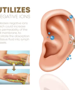 Alternative view of KHLORIS AcupoinTheropie Flower EarClip