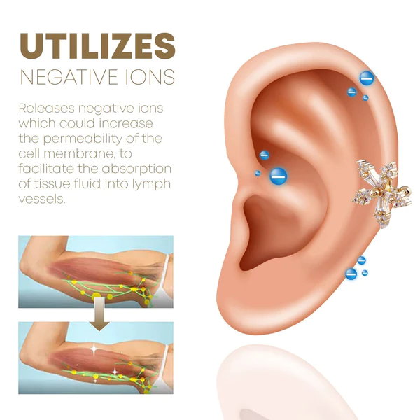 KHLORIS AcupoinTheropie Flower EarClip - Image 2