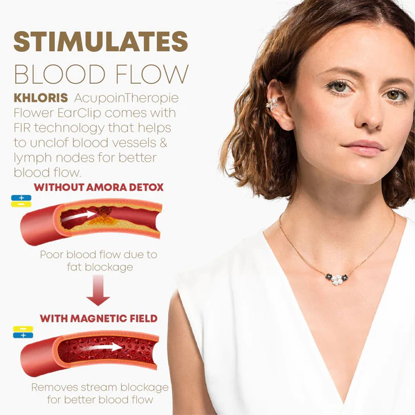 KHLORIS AcupoinTheropie Flower EarClip - Image 3