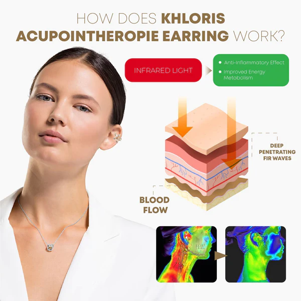 KHLORIS AcupoinTheropie Flower EarClip - Image 4