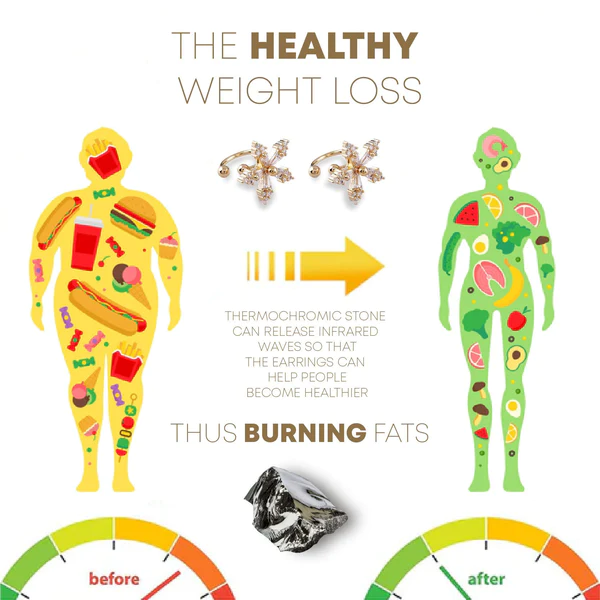 KHLORIS AcupoinTheropie Flower EarClip - Image 6