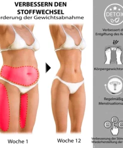 Körperanzug für die Fettverbrennung