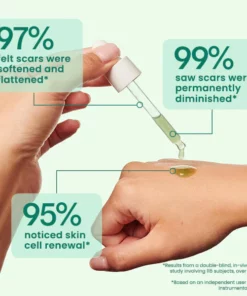 Liascy™ ScarRevita Advanced Repair Serum