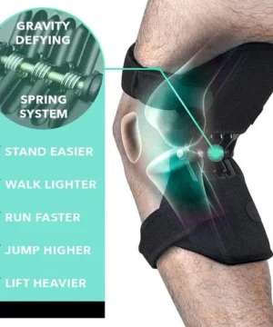 Limbn™ Comfort-Providing Power Knee Support Pads