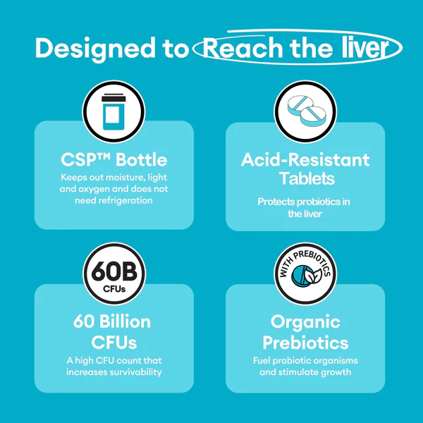 Liversmile® Intense Antioxidant Liver Cleanse Oral Probiotics - Image 6