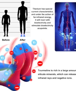LuckySong® 2023 Far Infrared Schorl Titanium Ion Heightening Booster Socks