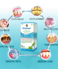 MIQIKO™ Leg & Joint Repair Spray