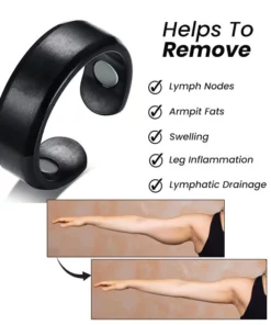 Magnetic Lymphatic Drainage Therapeutic Ring