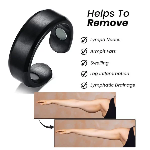 Magnetic Lymphatic Drainage Therapeutic mphete