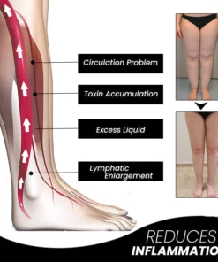 Magnetic Lymphatic Drainage Therapeutic Ring