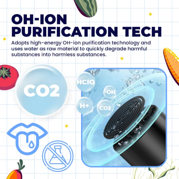 MasterPure™ ultrazvočni čistilec sadja in zelenjave Čiščenje z OH-ioni