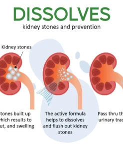 MediCare™ Kidney Boost Drops