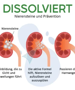 MediCare™ Nieren-Boost-Tropfen