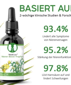 MediCare™ Nieren-Boost-Tropfen
