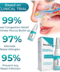 Meellop™ Nasal Mucus Cleansing Spray