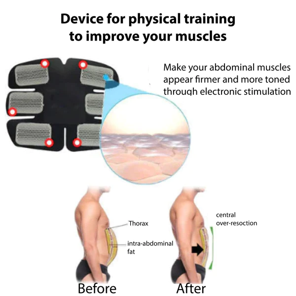 Oveallgo™ InShape Professional Discreet EMS Abs Training Pad - Image 5