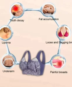 Oveallgo™ Lymphvity Detoxification and Shaping & Powerful Lifting Bra