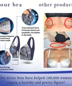 Oveallgo™ Lymphvity Detoxification and Shaping & Powerful Lifting Bra