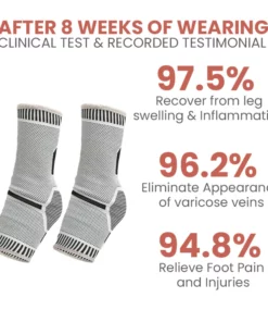 Oveallgo™ Self-Heating Tech Anti Edema Compression Socks