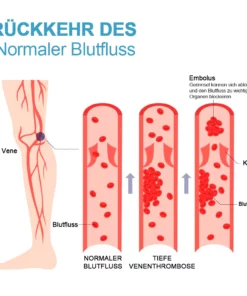 PEARLMOON™Tomaline Ionic Body Shaping Stretch-Socken