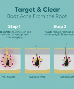 PureBAC™ Back Acne Herbal Spray