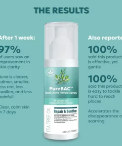 PureBAC™ Back Acne Herbal Spray
