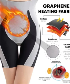 Ricpind IONIC BodySculpting GrapheneTech Shaper