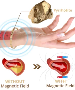 flysmus™ Carly Mineral Detoxify Bangle