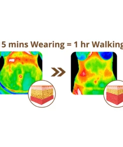 flysmus™ Carly Mineral Detoxify Bangle