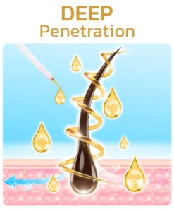 flysmus™ LushBeauti Premium Brauen