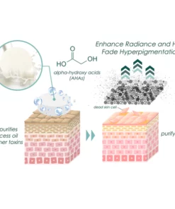 flysmus™ Seidenprotein-Melanin-Bleichseife