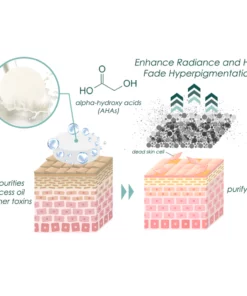 flysmus™ Silk Protein Melanin Fading Soap