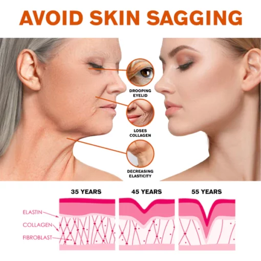 ATTDX AntiAging CollagenPeptide Serum