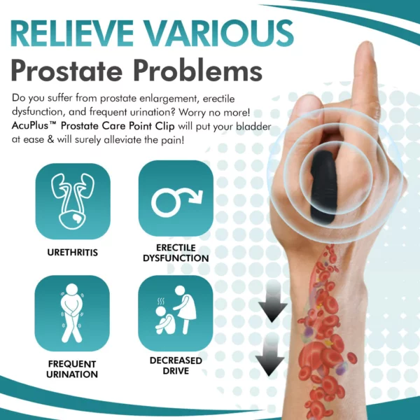 AcuPlus™ Clip de point de soin de la prostate