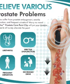 AcuPlus™ Prostate Care Point Clip