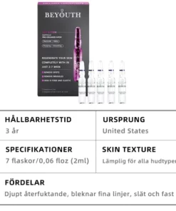 BeYouth™ Pro-Collagen och Ceramide Lifting Ampull Serum