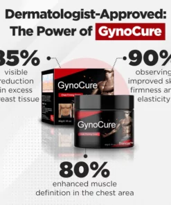 Biancat™ GynoCure Chest Firming Cream