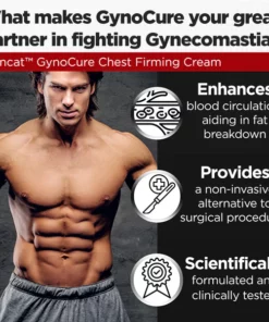 Biancat™ GynoCure Chest Firming Cream