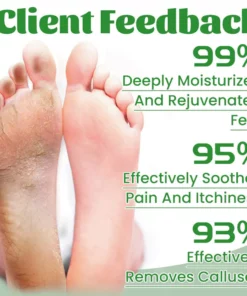 Biancat™ Heel Repair & Hydration Cream