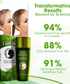 Biancat™ LuxGro Hair Growth Essential Oil