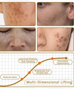 Biancat™ Moonlit Radiance-Boosting Arbutin Cream