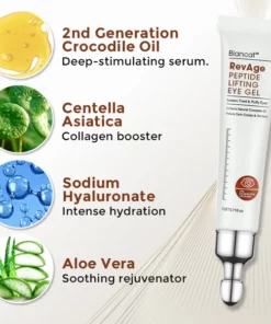 Biancat™ RevAge Peptide Lifting Eye Gel