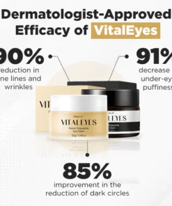 Biancat™ VitalEyes Retinol Polypeptide Eye Cream