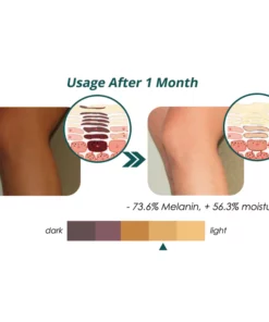 CC™ Silk Protein Melanin Fading Soap