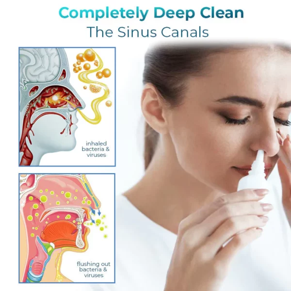 CNDB GFOUK™ Nasal Mucus Cleansing Spray