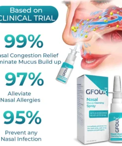 CNDB GFOUK™ Nasal Mucus Cleansing Spray
