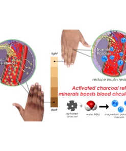 CNDB flysmus™ Acanthosis Nigricans Treatment Bamboo Charcoal Soap